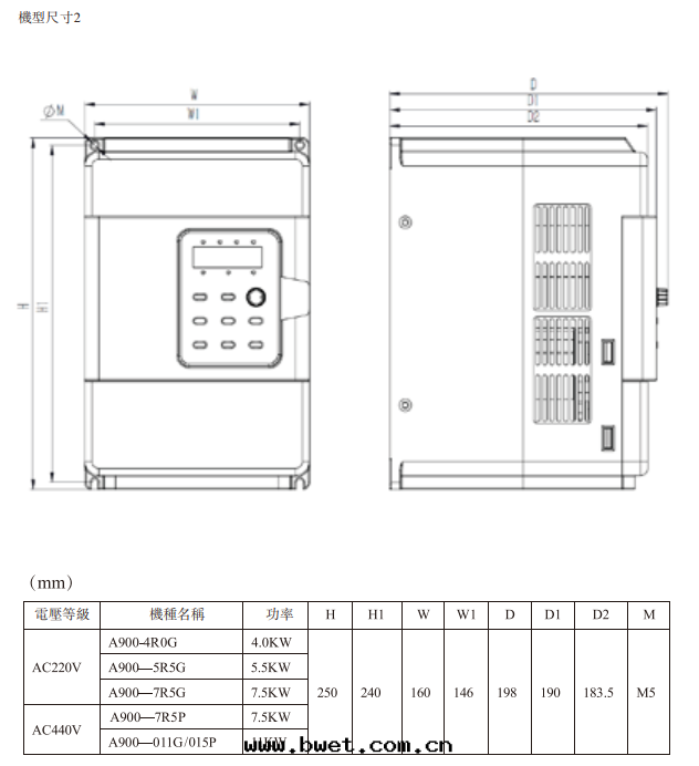 通(tòng)用(yòng)矢量型A900 (4)