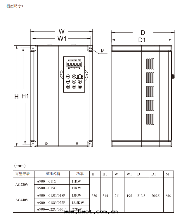 通(tòng)用(yòng)矢量型A900 (5)