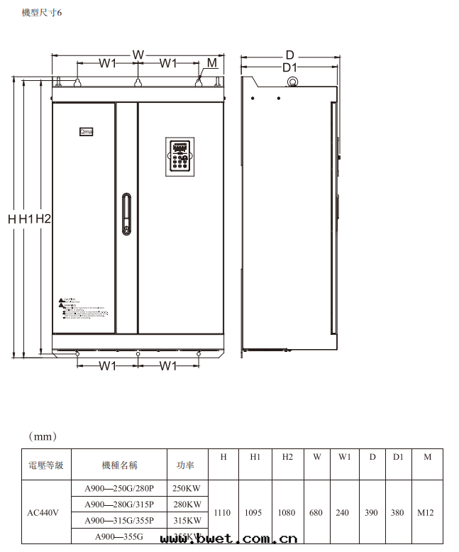 通(tòng)用(yòng)矢量型A900 (8)